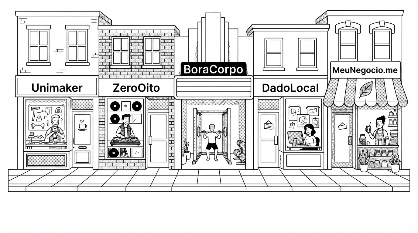 Ilustração de uma rua com as lojas Unimaker, ZeroOito, BoraCorpo, DadoLocal e MeuNegocio.me